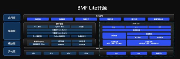 到处都能刷到的AI视频 真没你想的那么简单