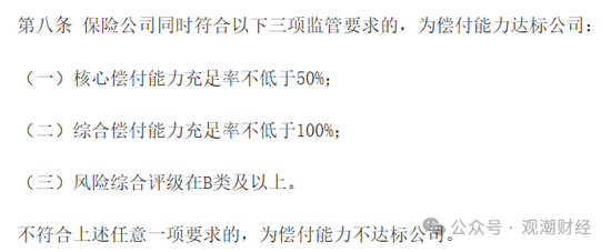 大限将至！偿付能力过渡期进入倒计时，保险业增资发债已近千亿